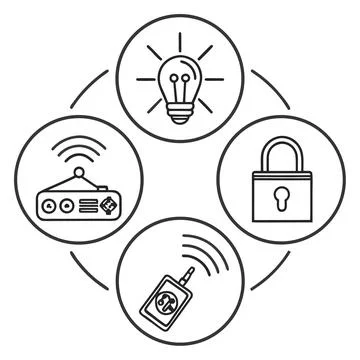 Smart home connected system concept with automation, security and remote co.. Stock Illustration