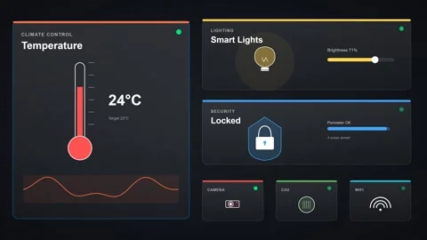 Smart Home Dashboard for Climate Security and Lighting Control Stock Footage 333276618