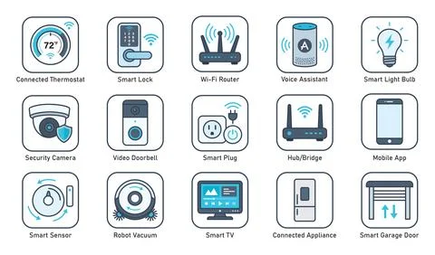 Smart home icons set containing connected thermostat, smart lock and wi-fi .. Stock Illustration