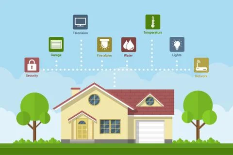 Smart home Stock Illustration