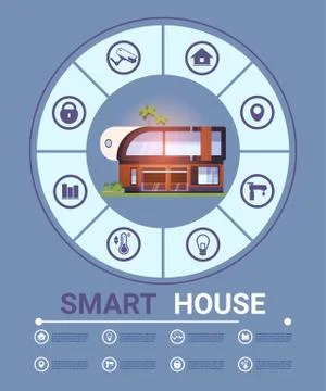Smart Home Infographic Elements Banner Modern Technology System Of Control Icons 스톡 일러스트
