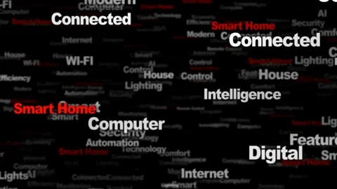SMART HOME Keywords Animation, Background, Loop Stock-Footage 270234536