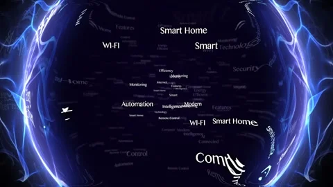 SMART HOME Keywords Animation, Background, Loop 스톡 동영상 282754883