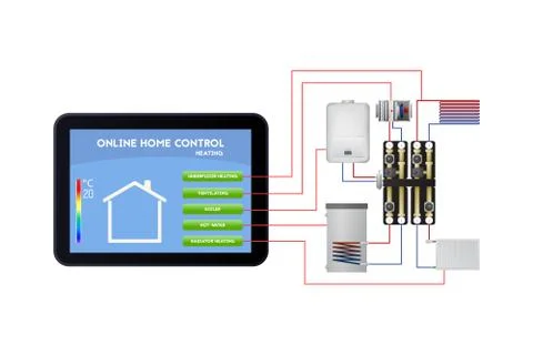 Smart home management. Underfloor heating, ventilation, boiler, hot water, ra Stock Illustration