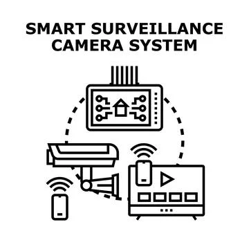 Smart home security camera system monitoring control Stock Illustration