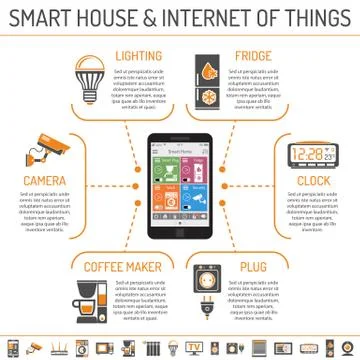 Smart House and internet of things infographics Stock Illustration