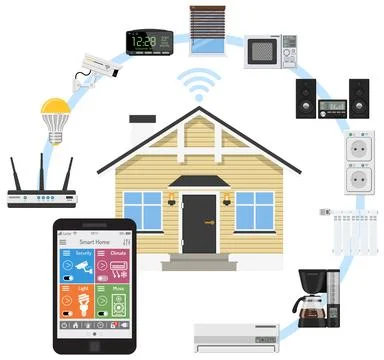 Smart House and internet of things Иллюстрация