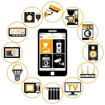 Smart House and internet of things Stock Illustration