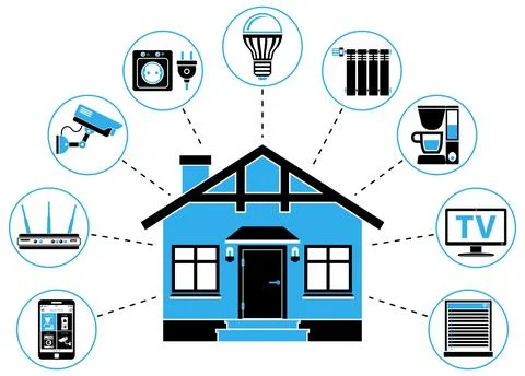 Smart House and internet of things concept Stock Illustration