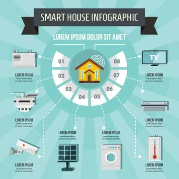Smart house infographic concept, flat style Stock Illustration