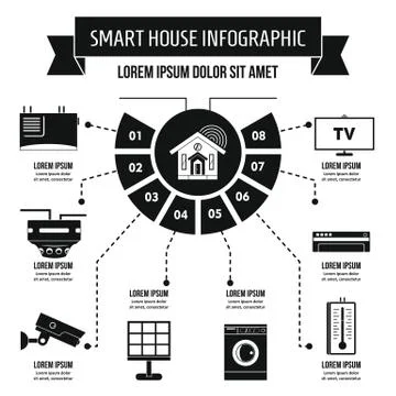 Smart house infographic concept, simple style Stock Illustration