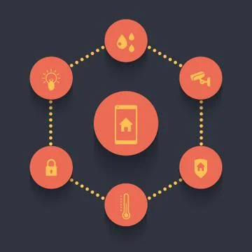 Smart house mobile app, round orange icons, vector illustration Illustrazione stock