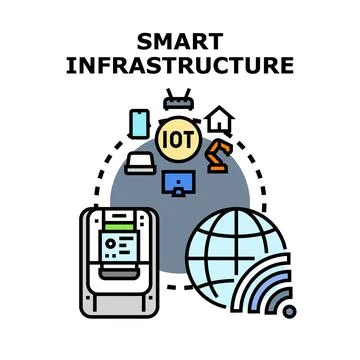 Smart infrastructure connecting devices globally with iot technology Stock Illustration