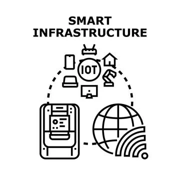 Smart infrastructure connecting devices globally with iot technology Stock Illustration