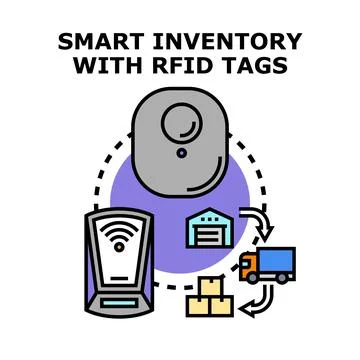 Smart inventory tracking using rfid technology Stock Illustration