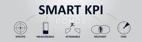 Smart KPI Concept Banner with Icons. Key Performance Indicator using ...