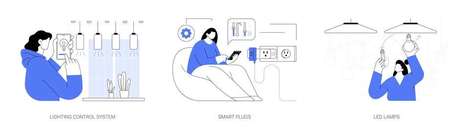 Smart lighting abstract concept vector illustrations. Ilustración de archivo