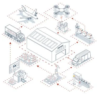 Smart logistics combines warehouse management with wireless technology and .. Stock Illustration