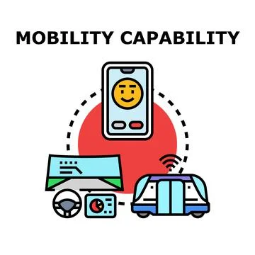 Smart mobility capability concept for future transportation technology Illustrazione stock