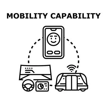 Smart mobility capability concept for future transportation technology Stock Illustration