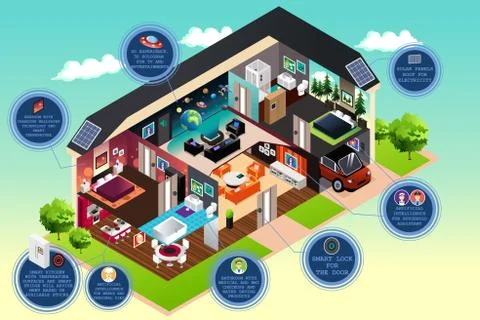 Smart Modern Home Stock Illustration