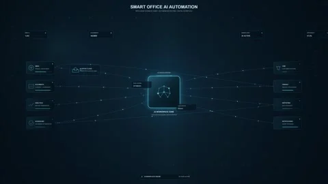 Smart Office AI Automation Dashboard Interface with Data Nodes and Network Vídeos de archivo 344353538