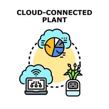 Smart plant management using cloud technology イラスト素材