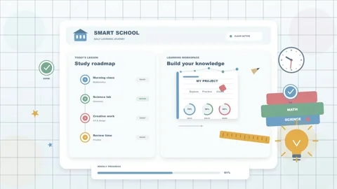 Smart School Dashboard Animation with Study Roadmap and Learning Progress Vídeos de archivo 344353624