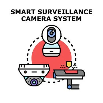 Smart surveillance camera system for security monitoring Stock Illustration
