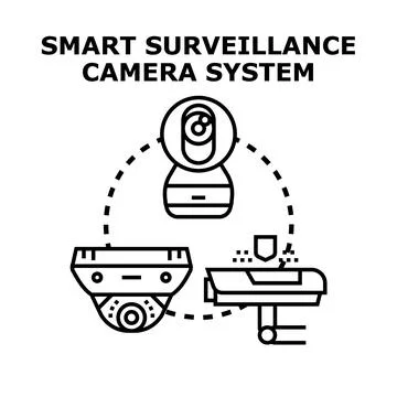 Smart surveillance camera system for security monitoring Stock Illustration