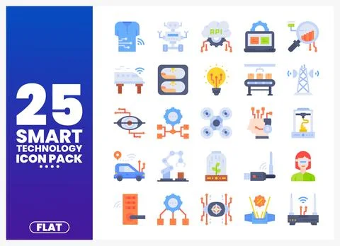 Smart technology icons pack. flat design with robots. cars. and IoT. Collec.. Stock Illustration