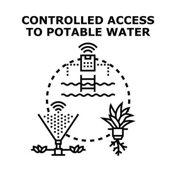Smart water management system controlling household irrigation Stock Illustration