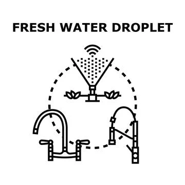 Smart water management system with irrigation and faucets Stock Illustration
