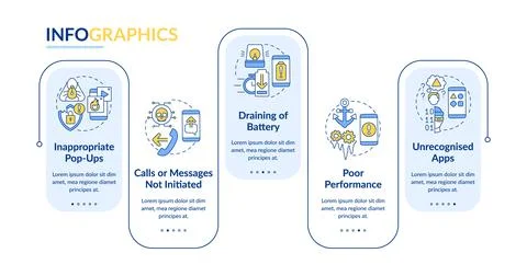 Smartphone hacking attack rectangle infographic template 스톡 일러스트