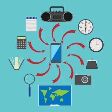 Smartphone interchanging things Stock Illustration