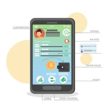 Smartphone with mobile banking app on screen, vector flat illustration Stock Illustration