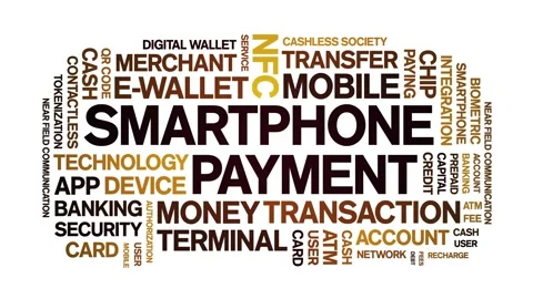Smartphone Payment animated word cloud,animation tag kinetic typography loop. Stock-Footage 300829311