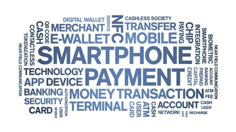 Smartphone Payment animated word cloud,animation tag kinetic typography loop. Stock Footage 300829797