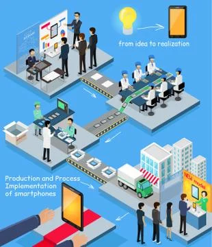 Smartphone Production Process Isometric Design Stock Illustration