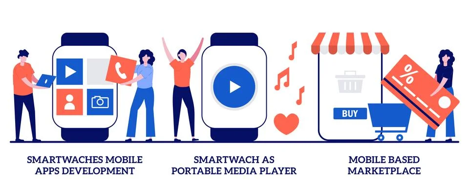 Smartwatches mobile apps development, portable media player, mobile based m.. Stock Illustration