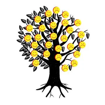 Smiley. Vector happy face. A tree festooned with happy and sad emojis. Likes  Stock Illustration