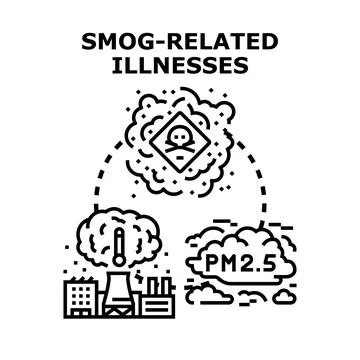 Smog pollution causing air quality health risk Stock Illustration