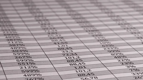 Smooth Camera Movement Over Table With Numbers, Percentages, and Fractions. Stock Footage 304678480