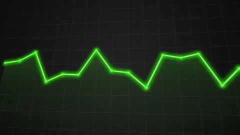 Smooth glowing neon financial graph stock market loop Vídeo Stock 343726234