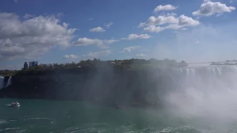 Smooth Left to right establishing pan shot of the massive Niagara Falls Stock Footage 81670473