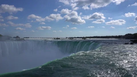 Smooth Left to right establishing pan shot of the impressive Niagara Falls Stock Footage 81673640