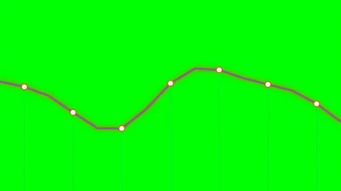 A smooth line graph showing fluctuating data trends on a bright green backg.. Stock Footage 340266031