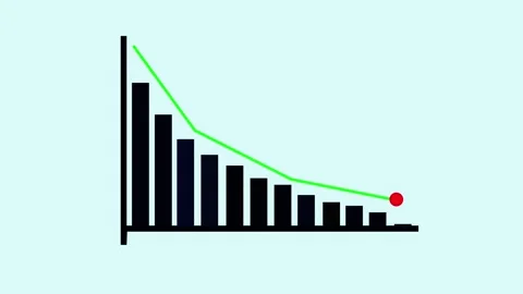Smooth motion graphics of economic loss and decrease for data visualization.. 库存影片 321391755