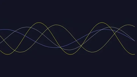 Smooth sine wave animation showing cyclical pattern and motion Stock Footage 341058511