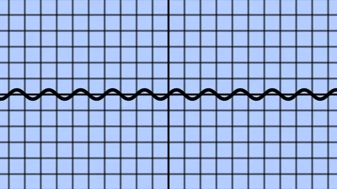 Smooth Wave Animation on Graph Plot Stock Footage 294139008